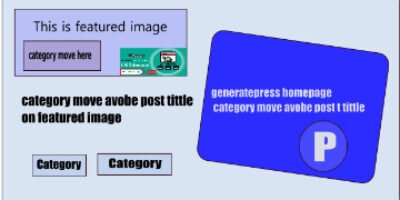 Generatepress Homepage Category move on Featured image ( avobe post tittle )
